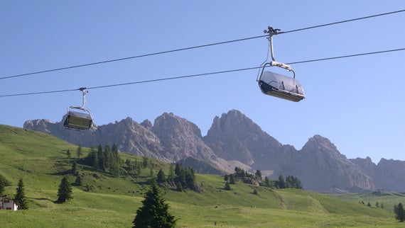 PASSO SAN PELLEGRINO & ALPE DI LUSIA